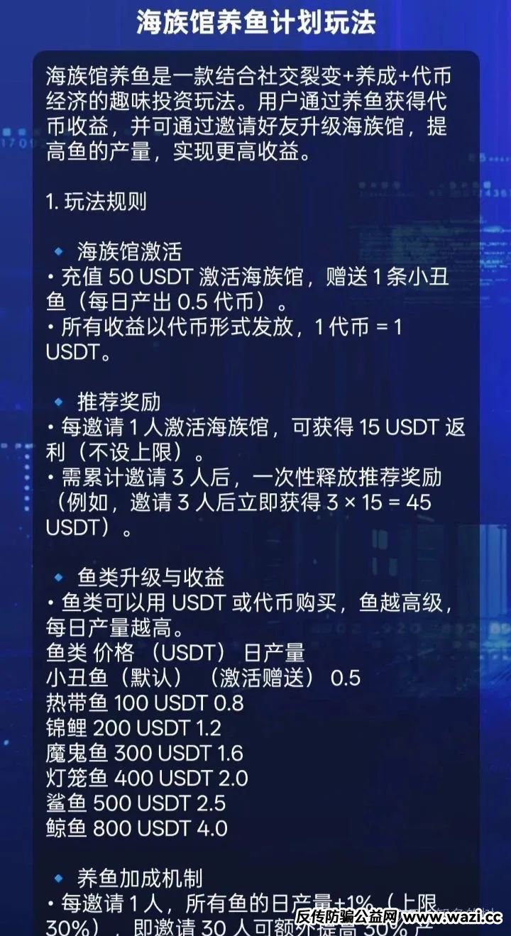 预警【Golden Link（睿讯）】资金盘套；冒用政府背书！