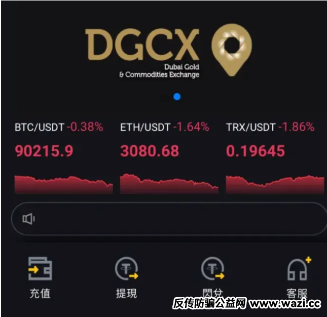 百亿骗局崩盘！DGCX鑫慷嘉不能提现，180万投资者血本无归！