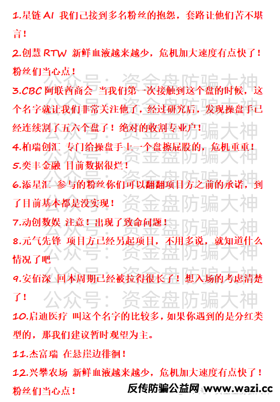 预警！奥园、星链、创慧RTW、CBC阿联酋、柏瑞创汇、奕丰金融、添星汇