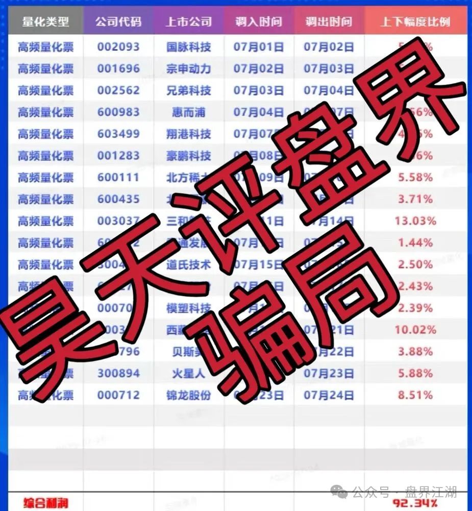 【百域量化】股票跟单类资金盘骗局，高度预警，即将崩盘跑路！