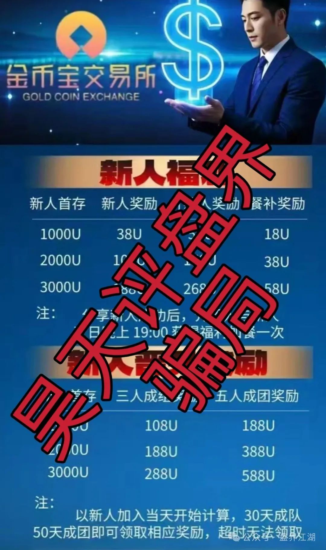 【金币宝交易所】合约类资金盘骗局，已经开始单割，即将崩盘跑路！