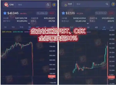 【盘古社区】再现币圈！盘古拳头币FIST重启，项目方再次准备挥舞镰刀收割信