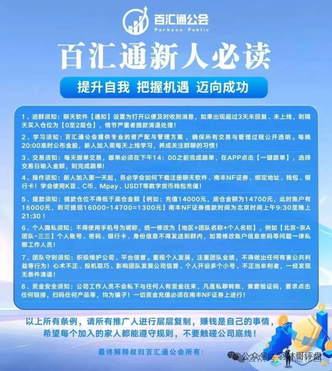暴雷预警【佰宜康（国财资本）】已经开始单割，马上崩盘跑路！