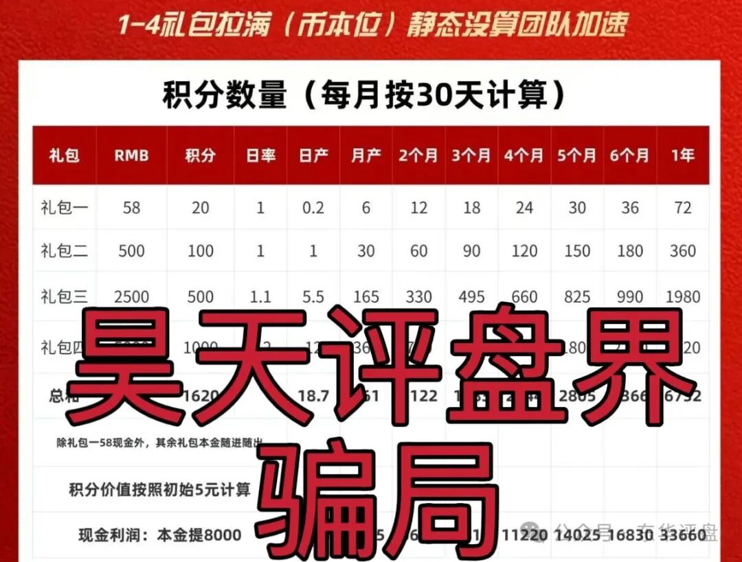 “唯遗”又一个资金盘骗局，大团队已经撤离，高度预警，即将崩盘跑路！