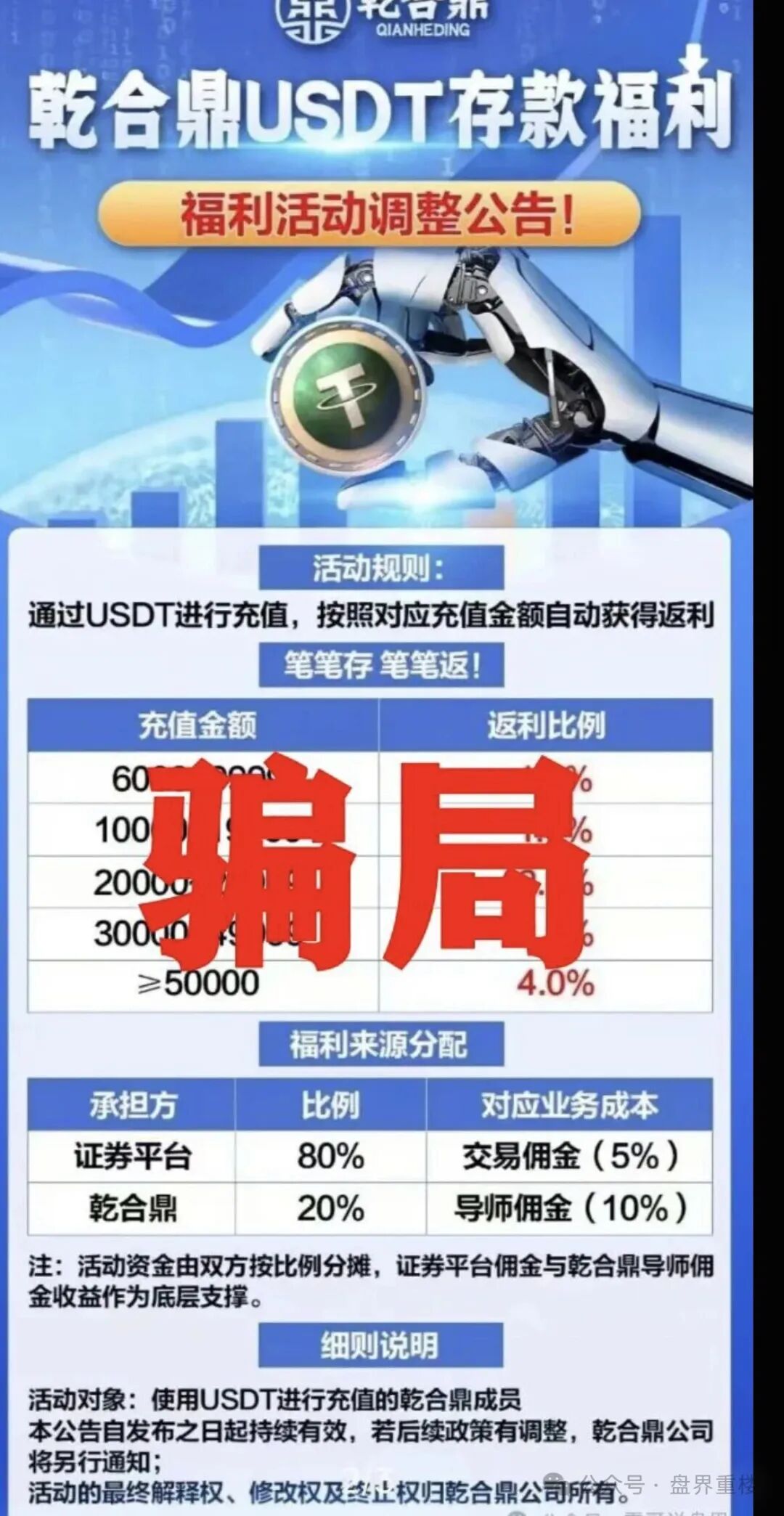 【乾合鼎（兴红资管）】资金盘骗局，目前已经开始各种理由单割会员，即将崩