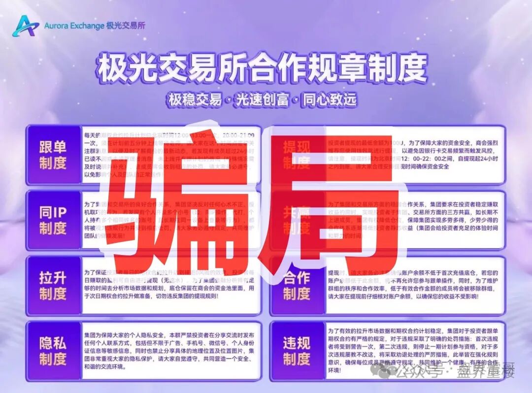 【极光交易所】资金盘骗局，原“阿联酋中国商会”骗局的平移重启盘，典型的