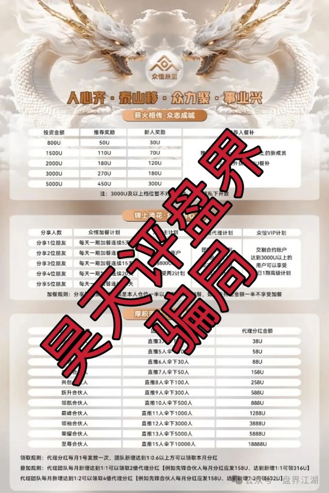 【众恒集团】交易所合约跟单类资金盘骗局，已经开始单割，典型的一轮圈杀猪