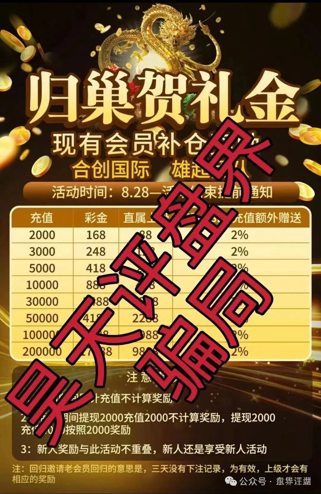 【合创国际】彩票带单类资金盘骗局，大量单割会员，高度预警，即将崩盘跑路…