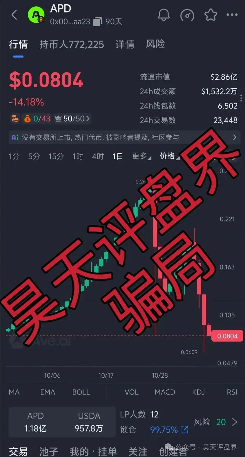 【曝光】11月最近几天已经跑路和马上崩盘跑路的各种资金盘骗局！