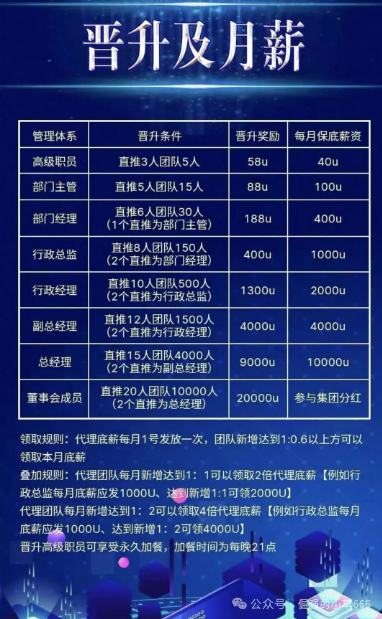 【COINMENA】和鑫慷嘉，不过是同一场骗局的两个版本！