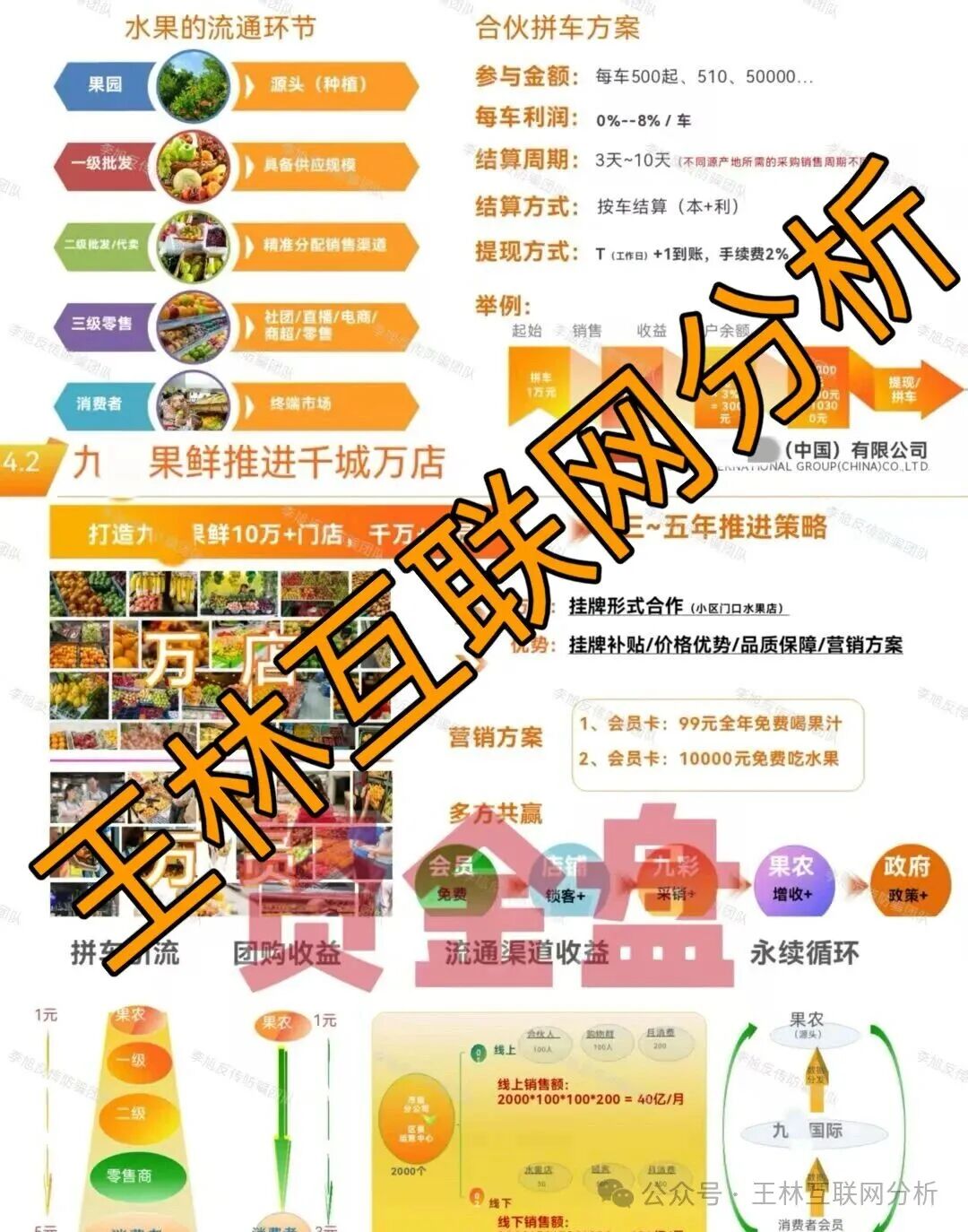 骗局曝光【九鲜果鲜(水果拼车），BF博发】随时可能卷钱跑路！