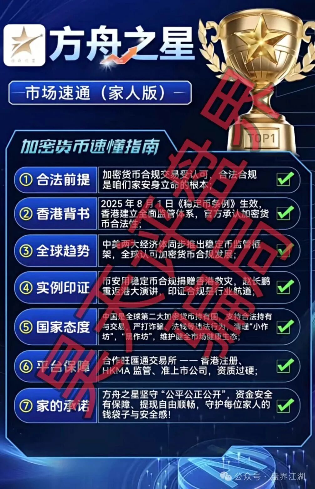 旺汇通交易所“方舟之星”合约跟单类资金盘骗局，8月崩盘后摇身一变又出来割韭菜了，高度预警！