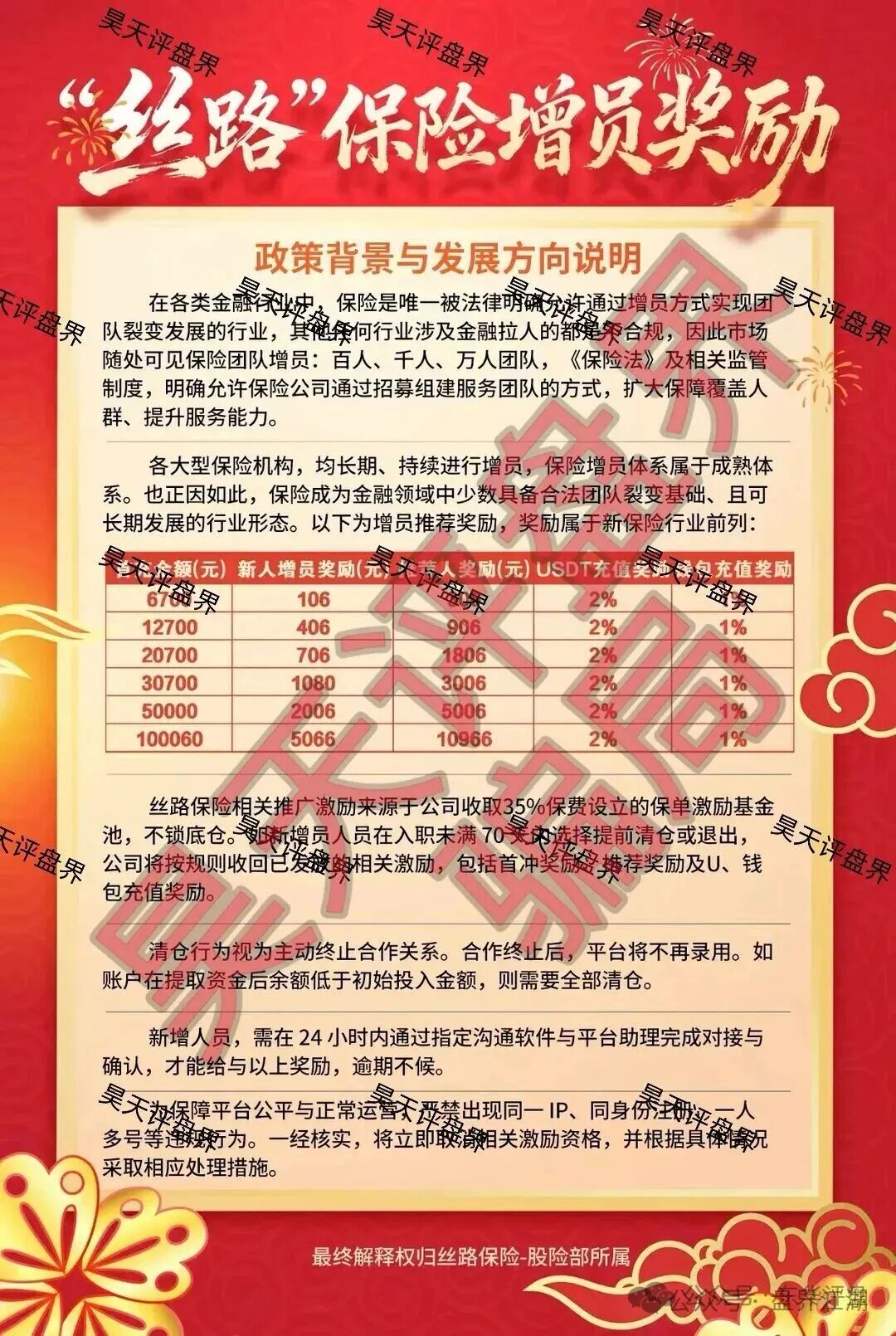 【丝路保险股票】跟单类资金盘骗局，原“安我股保”的平移重启盘，已经开始单割，高度预警，即将崩盘跑路！