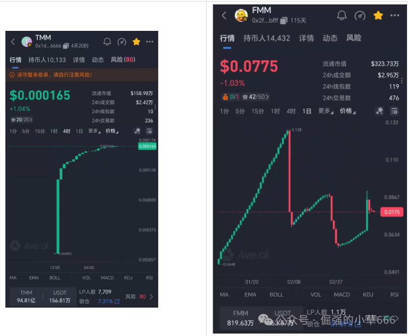 【紧急避雷】别被“甜蜜蜜”骗了！这就是披着羊皮的“杀猪盘”，谁进谁死！
