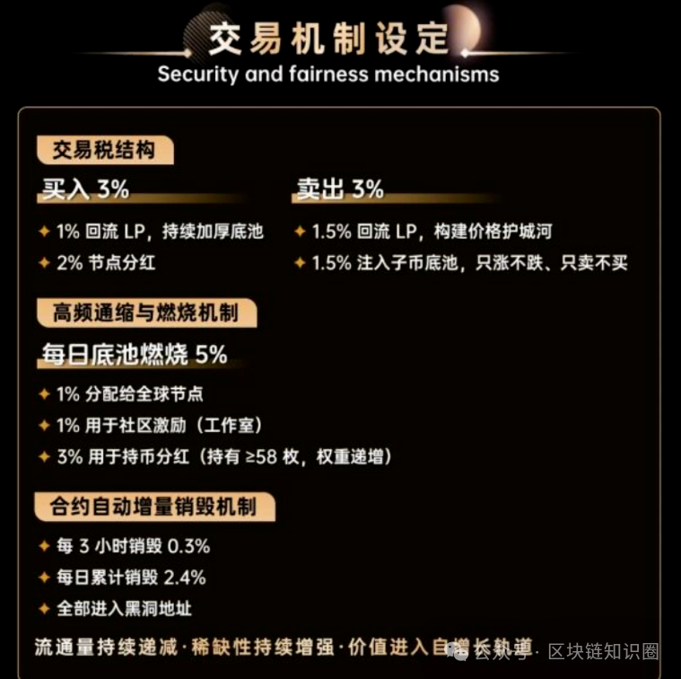 ANU安努为什么说它三个月内必崩？