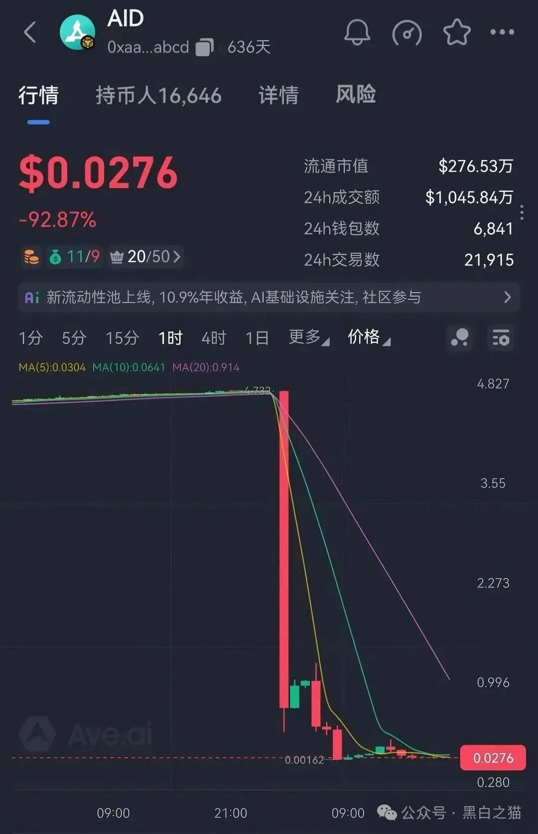 盘圈项目币圈化，“BOT公链”和“3A-Atlas”盘口来袭，注意风险......