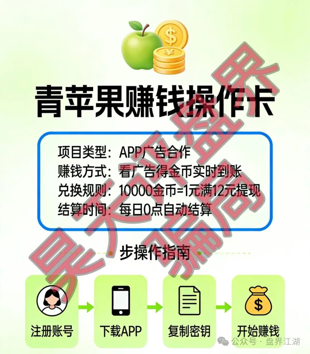 青苹果（金苹果）刷广告给分红的资金盘骗局，高度预警，即将崩盘跑路！