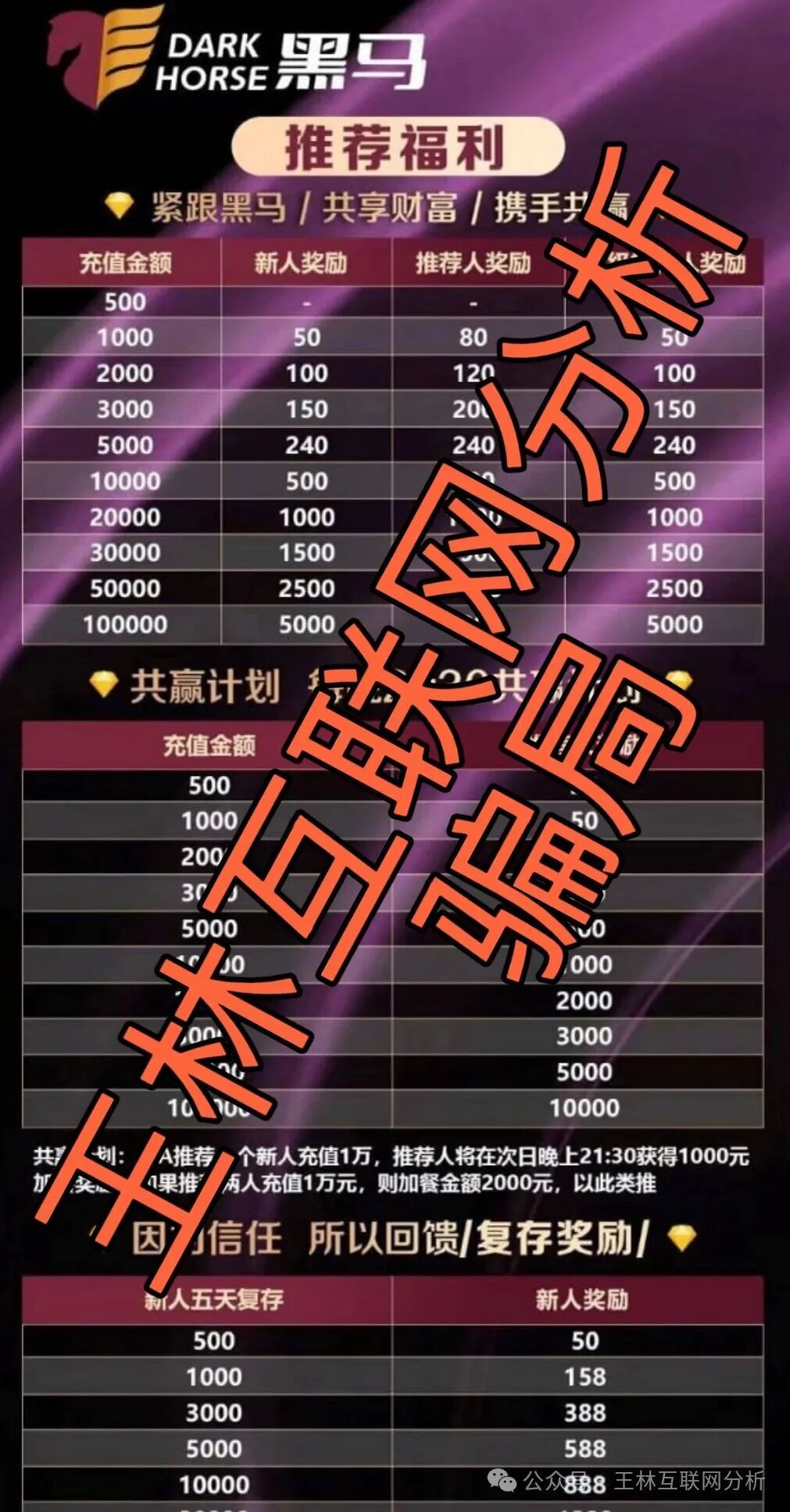 【凌云娱乐，未来交易，沃兰保险】这3个项目都是骗局，已有人被收割到倾家荡产，别再被骗了！