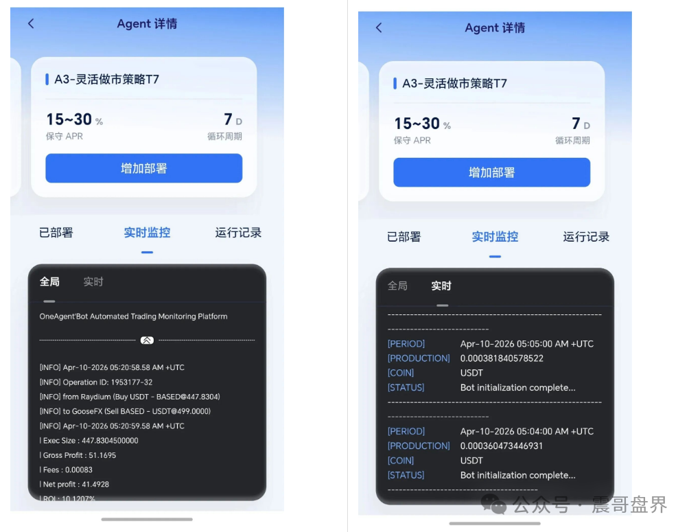 OneAgent智能套利是资金盘骗局，聚币搞得养螃蟹诈骗，看见远离！