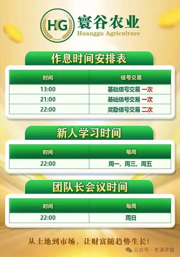 “寰谷农业”：披着农业外衣的合约带单资金盘骗局，系“优利商务”诈骗团伙卷土重来的盘子！