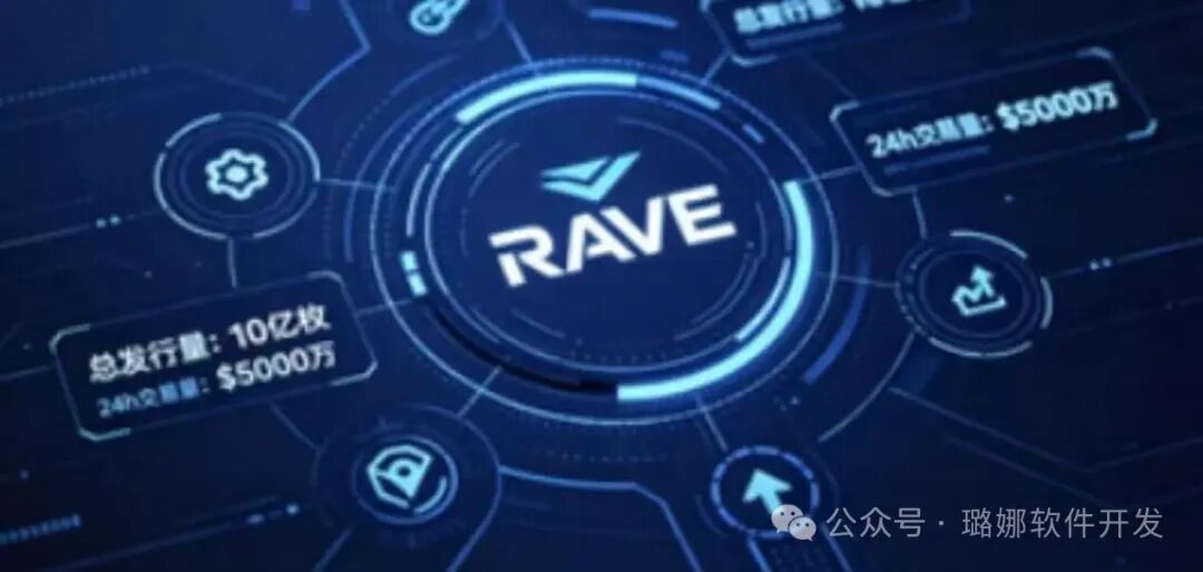妖币 RAVE 崩盘了！揭秘背后控盘团队，币圈收割剧本从未改变