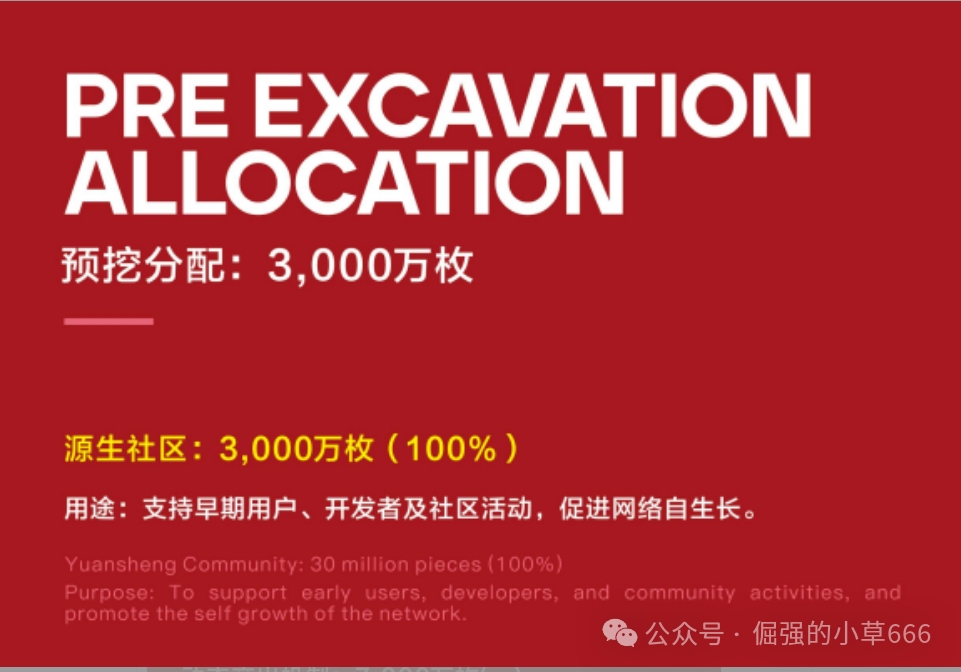 警惕BIT Network：一场以RWA为名的资金盘游戏！