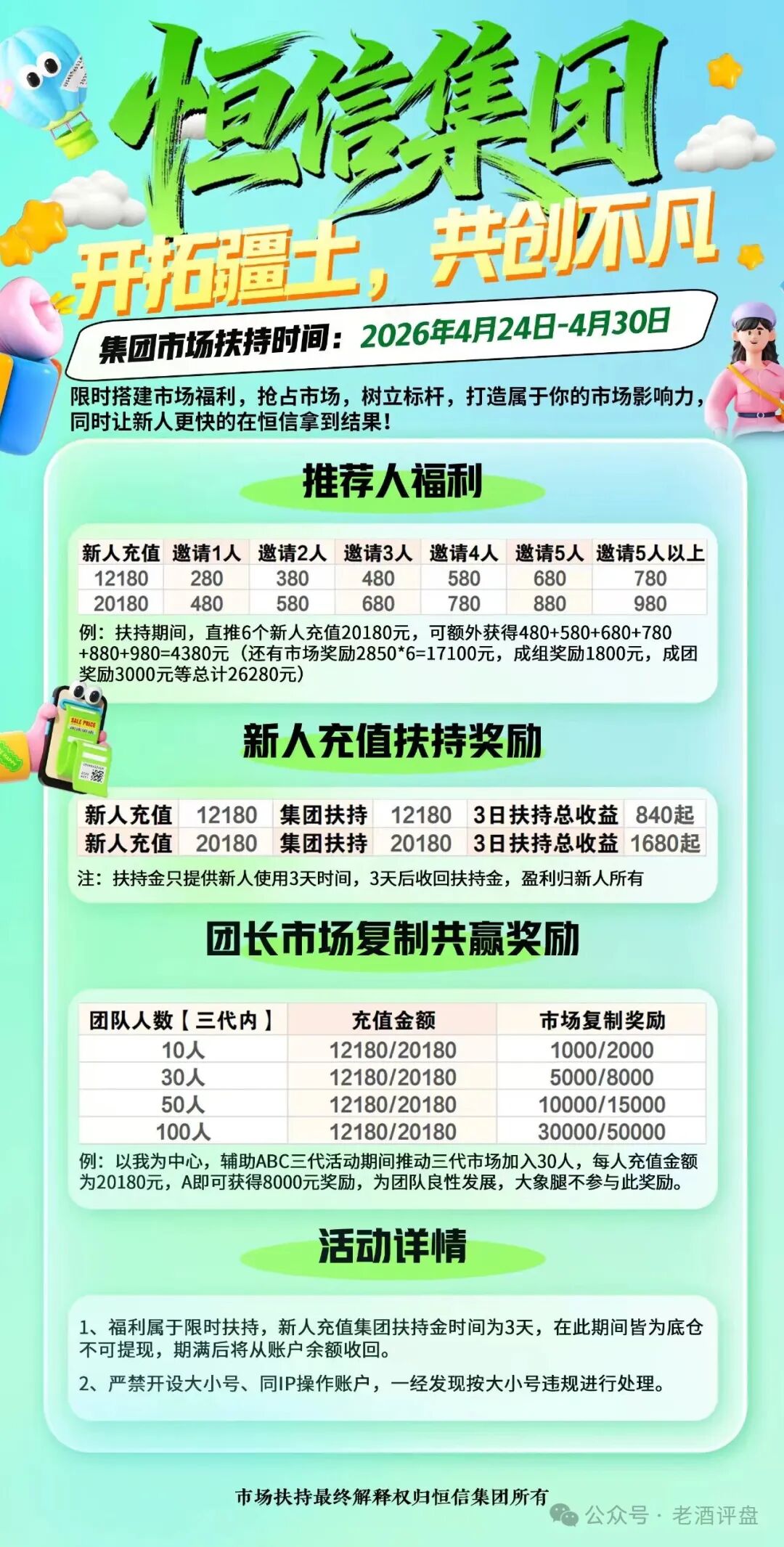 恒信“流动未来”5-1前后疯狂搞活动，项目方急了，暴力威胁知名博主。种种迹象表明崩盘在即，大家拭目以待！