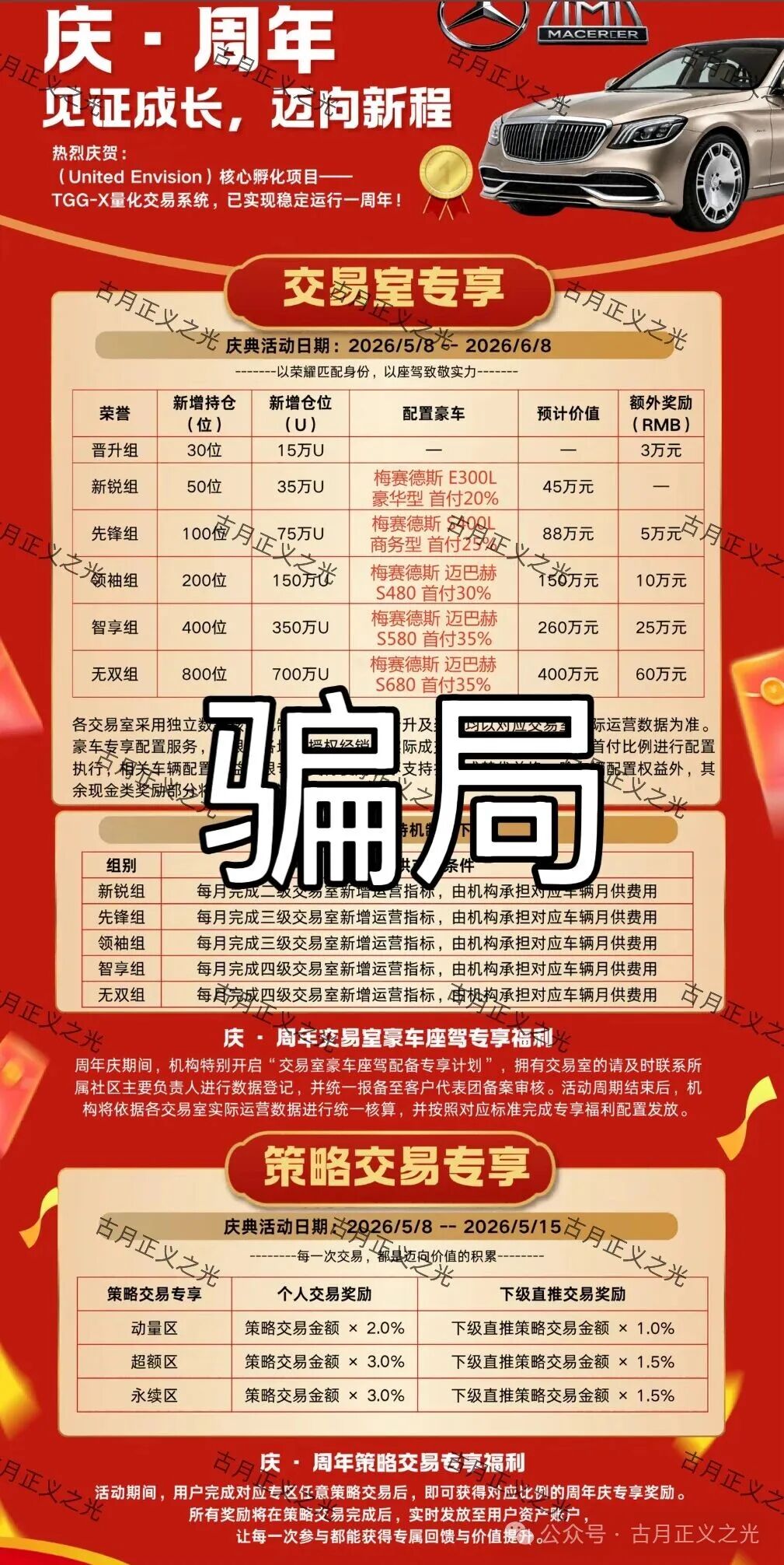 官方发布预警【合众远景TGG-X量化】骗局开盘一年多次单割会员，平台推出拉人送车活动，要崩盘跑路的前奏…