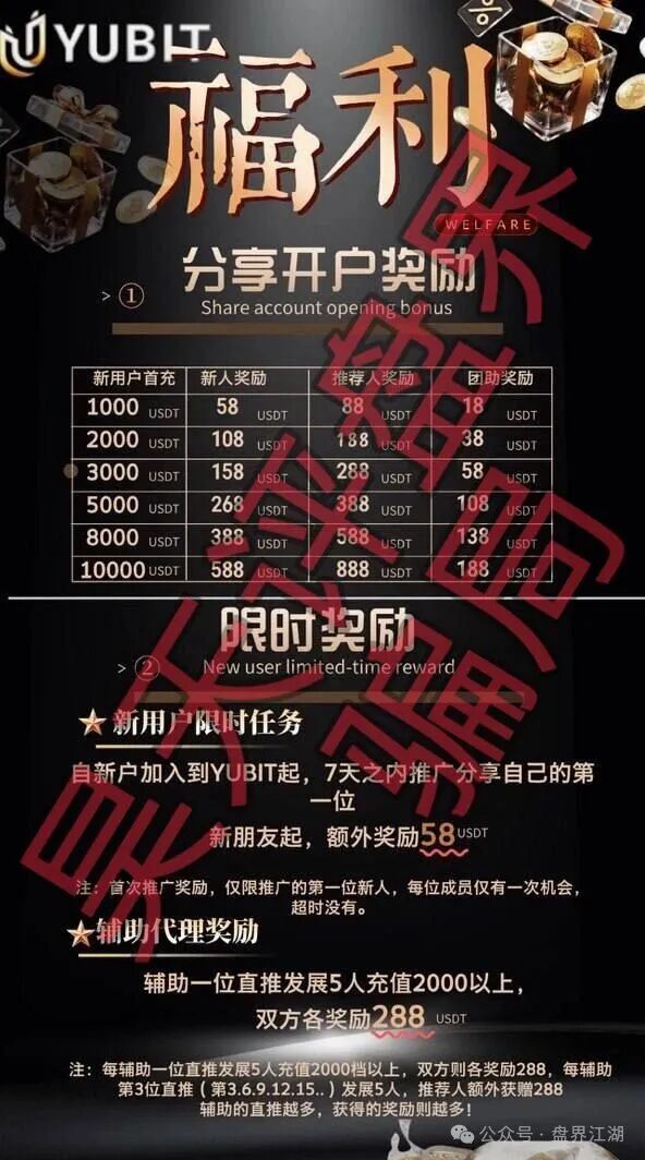 尤比特YUBIT交易所带单类资金盘骗局，原“鲁诺交易所”崩盘后的平移盘，已经开始单割，即将崩盘跑路！