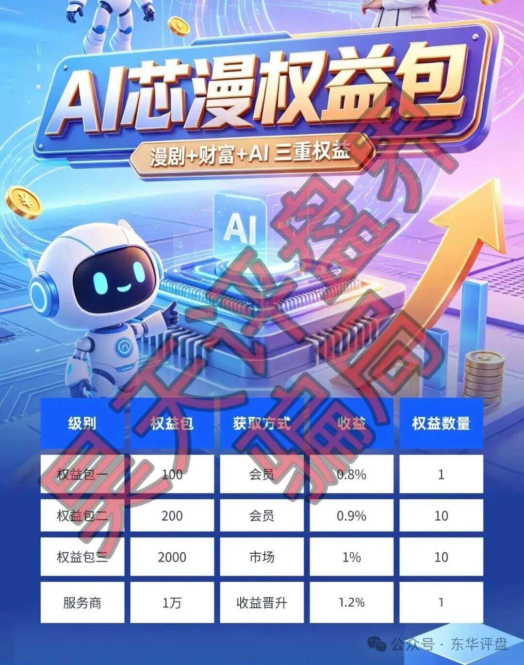 资金盘骗局【Ai芯漫】操盘手曾开盘“唯遗”“全民牧场”等短期杀猪盘，请大