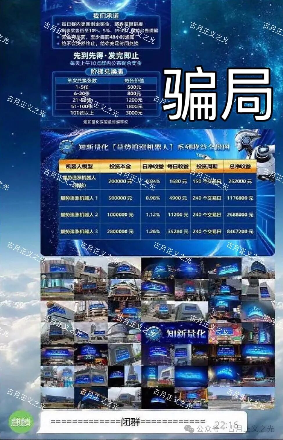 【知新量化】分红类资金盘骗局，日收益0.84%，请远离不要上当受骗...