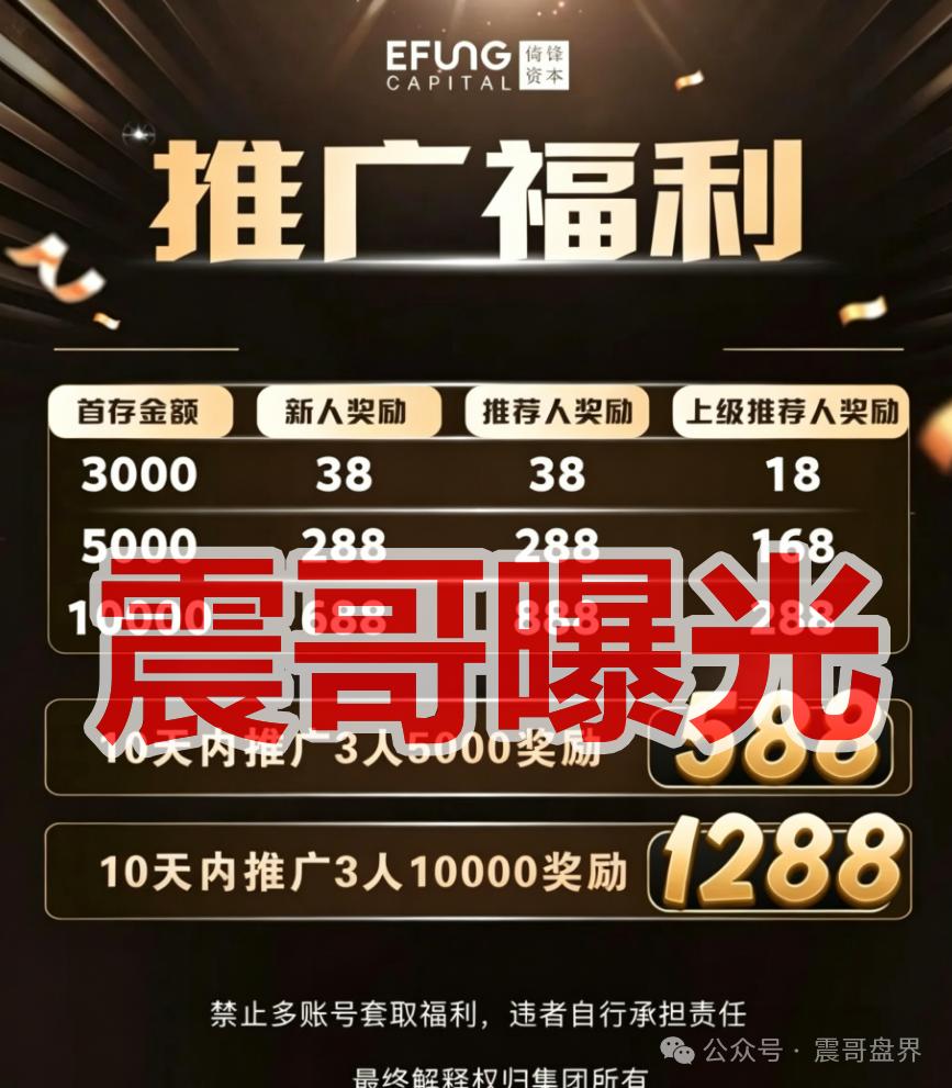 【倚锋资本】彩票资金盘骗局，【CM交易所】所开，远离快割项目！