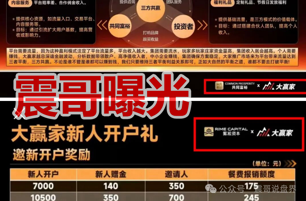 共同富裕（大赢家）资金盘骗局，警惕雾淞资本和8点量化快杀盘！