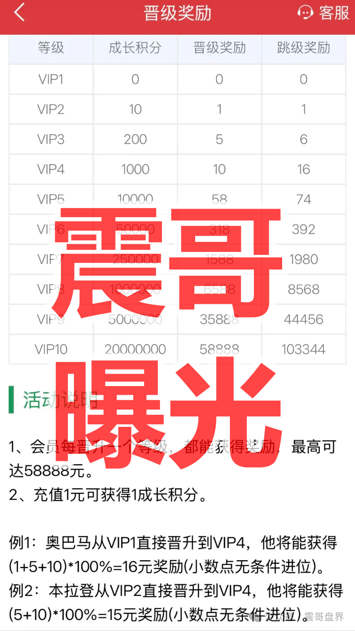 看见远离！！【新华彩票】境外诈骗资金盘，拉人头涉嫌违法！