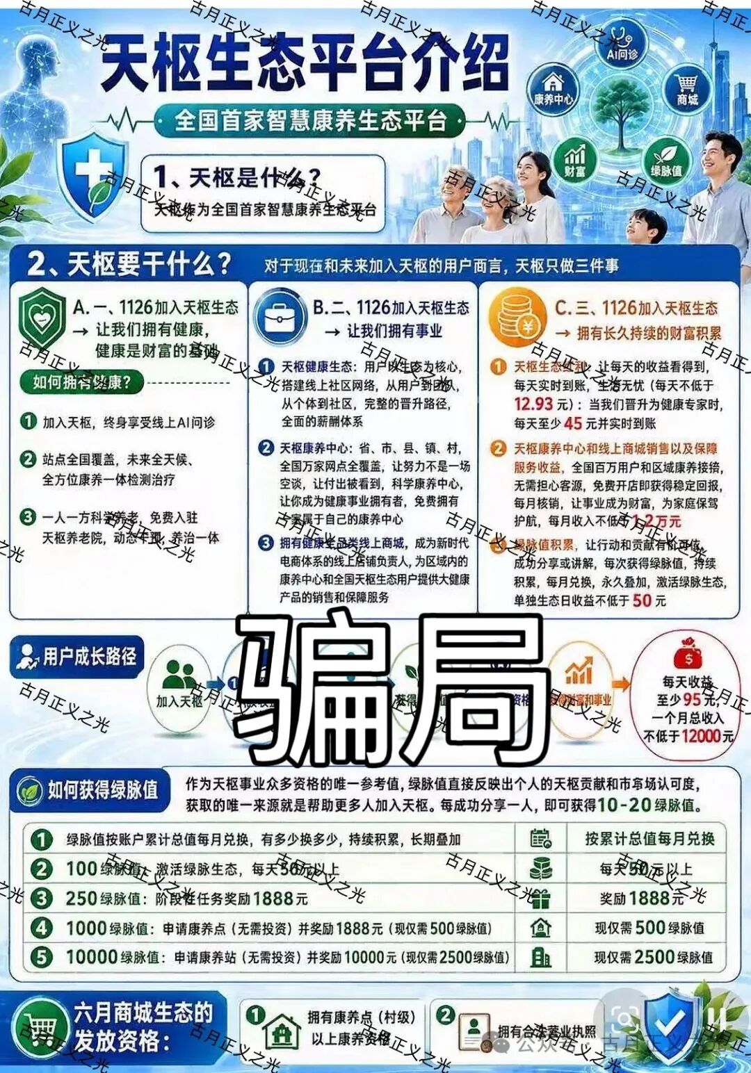 【天枢生态】app典型的分红类资金盘骗局，会员5万多人，泡沫已大，月底前肯定是要崩盘跑路了！