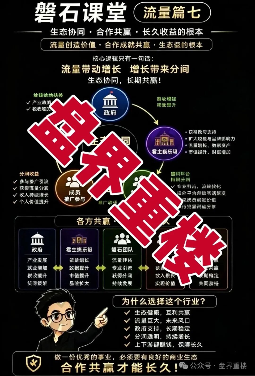 君主娱乐场（磐石团队）是境外诈骗园区开的资金盘骗局，远离快割项目
