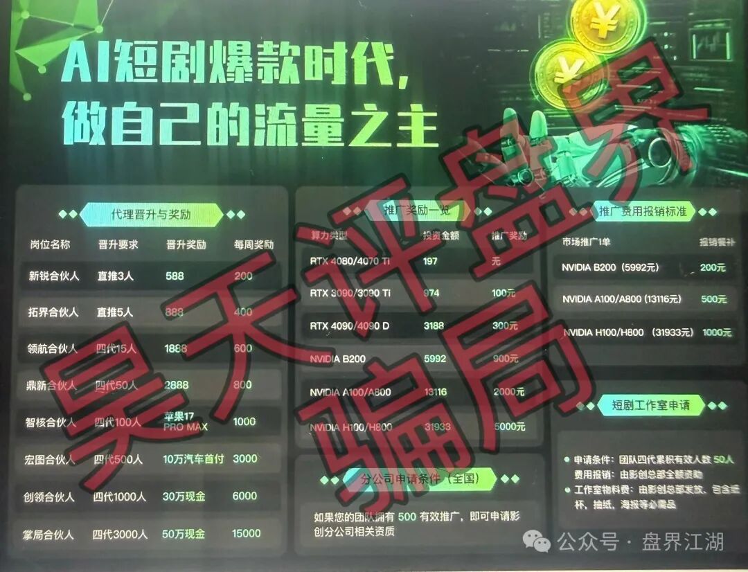 【Ai影创】又一个打着“短剧”噱头的分红类资金盘骗局，日收益高达1%，即将崩盘跑路！