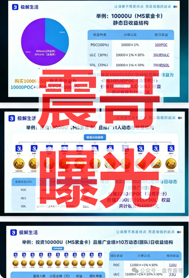 【极解生活】是境外园区开的诈骗项目，日息1%的固定收益平台，全是资金盘骗局。