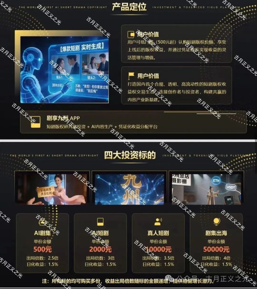 【剧享九州】app披着“短剧”外衣的分红类资金盘骗局，远离！