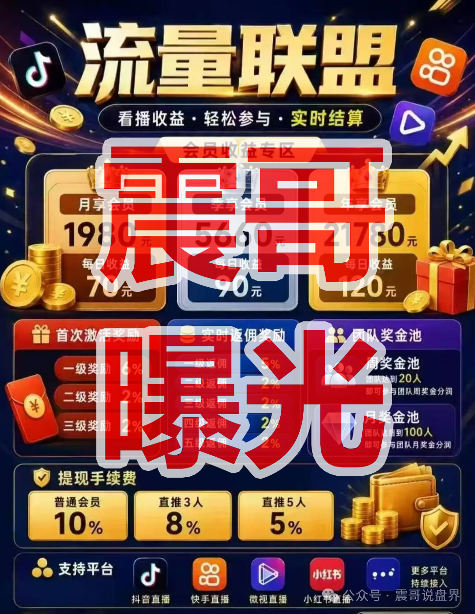警惕！【流量联盟】资金盘骗局，境外博发诈骗团伙所开，典型的快割盘！