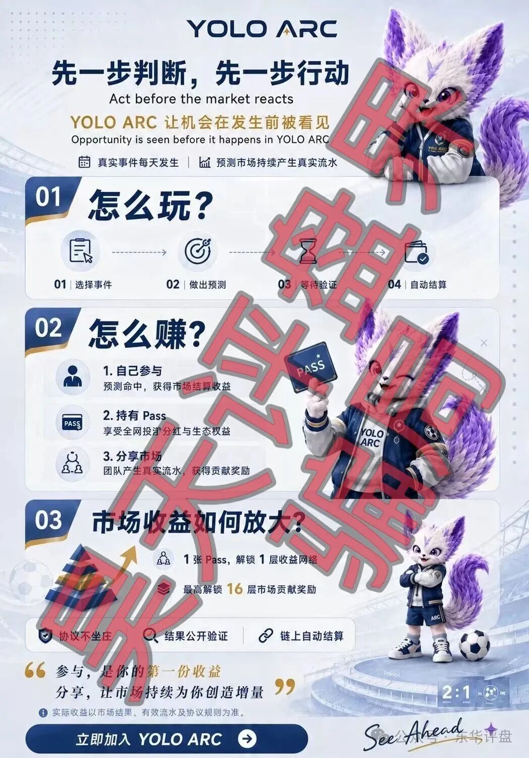 【狐狸社区（YOLOARC）】资金盘骗局，原“大象社区”的平移重启盘，典型的杀猪盘，远离！