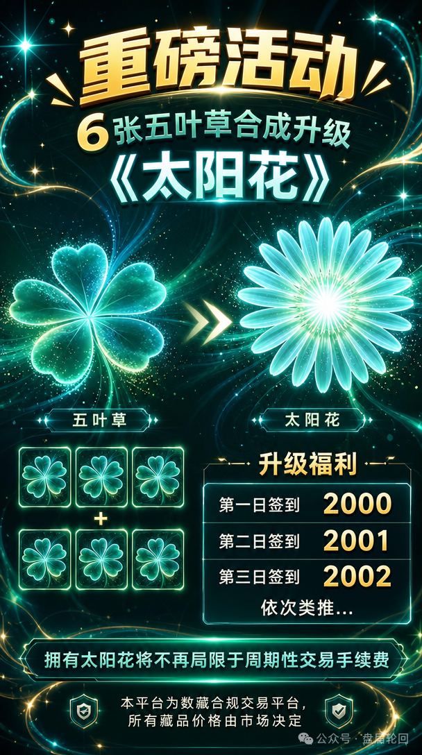 “绿色空间”数藏平台实为传销资金盘，高收益福利皆是收割骗局！