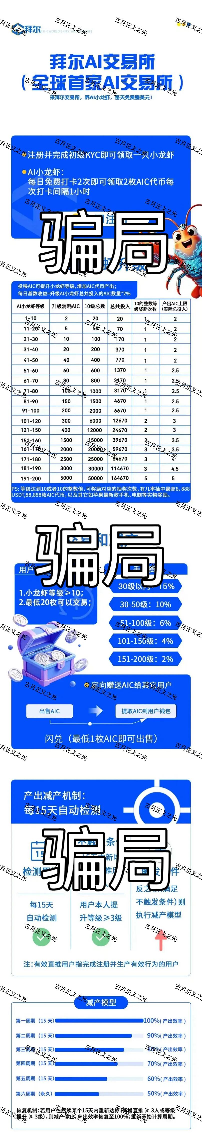 拜尔交易所Buyerex分红类资金盘骗局，马上崩盘跑路…