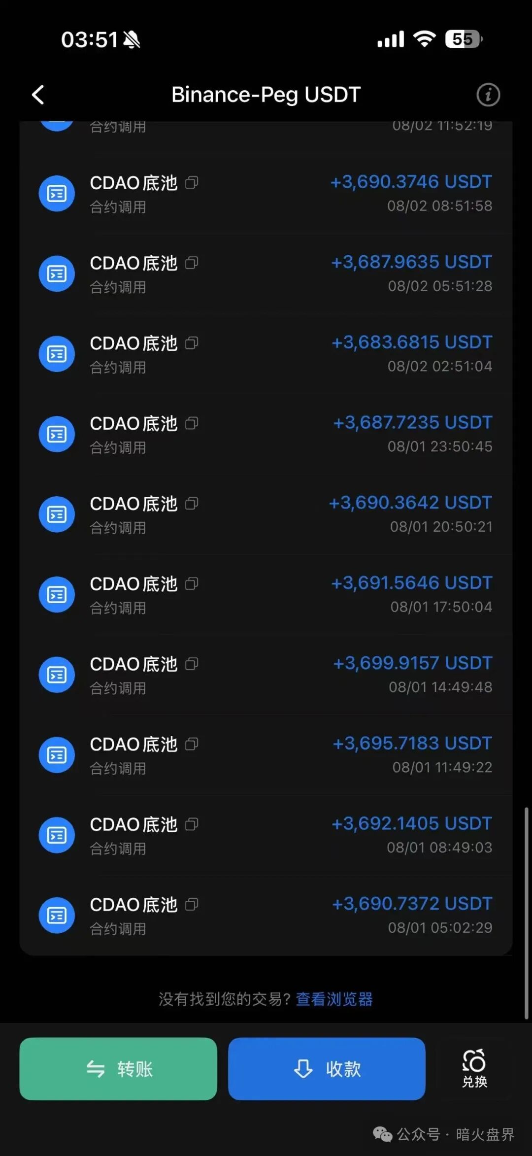 曝光【CDAO】基本已成为死盘，项目方一边禁止玩家提现，又一边偷偷套现！