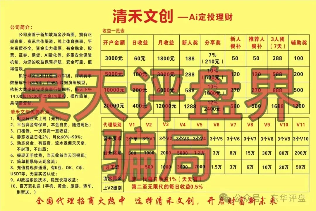 【清禾文创】带单类资金盘骗局，打着“Ai定投理财”的旗号疯狂拉人，即将收割跑路！