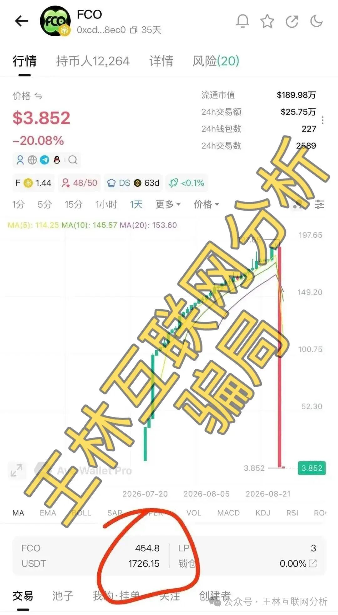【四叶草CloverOS，ATI农创未来（ATI智慧农业），CCR智能量化机器人】这几个项目都是骗局，赶紧远离，跑路前兆！