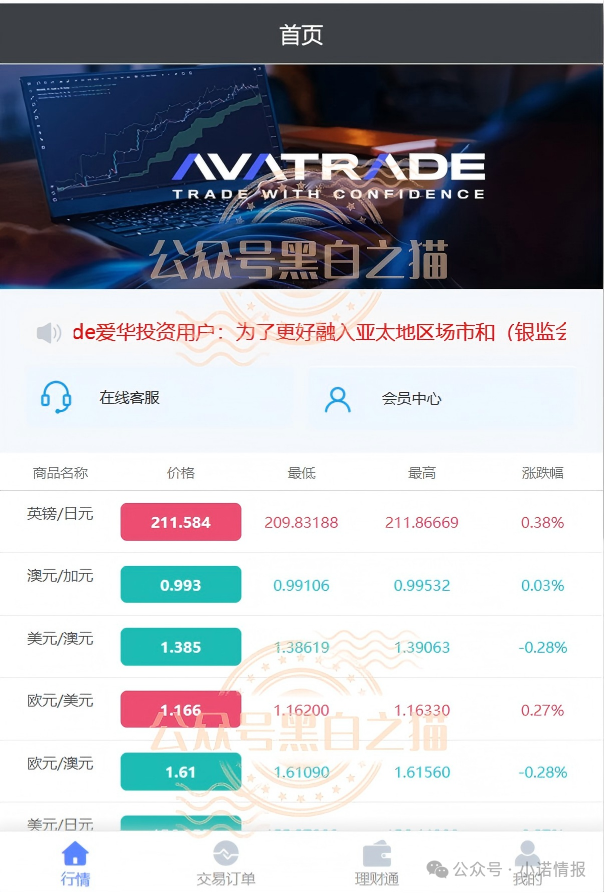 资金盘“AvaTrade爱华”丧心病狂，诱导父母全部家当充值，子女苦劝四处求助