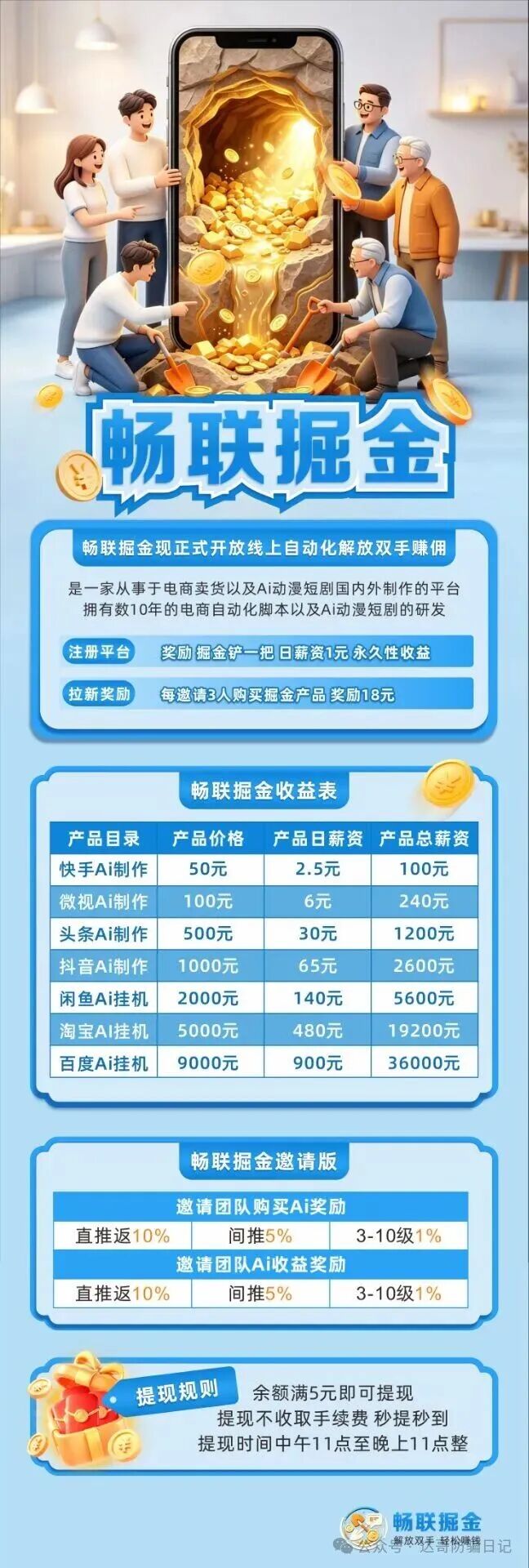 跑路提醒【畅联掘金】短命盘项目，7天内关网跑路无疑，垃圾项目满天飞，注意避坑。