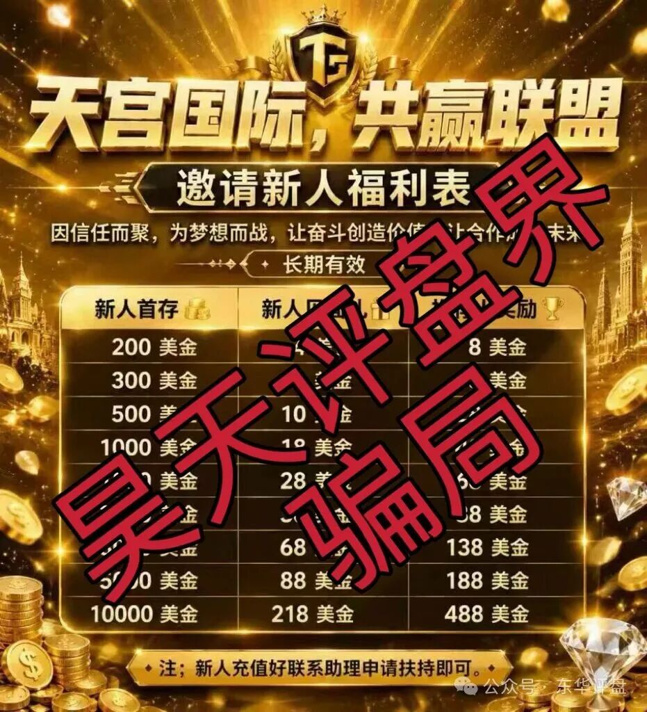 【天宫国际（共赢联盟）】非法网络彩票骗局，操盘手林天泽，多次收割会员，即将崩盘跑路！