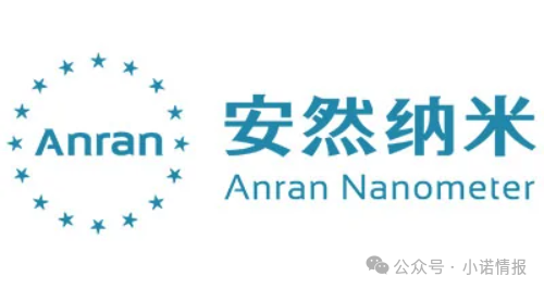 曝光【安然纳米】虚假宣传和涉嫌传销等违法违规行为，远离这类不良企业。